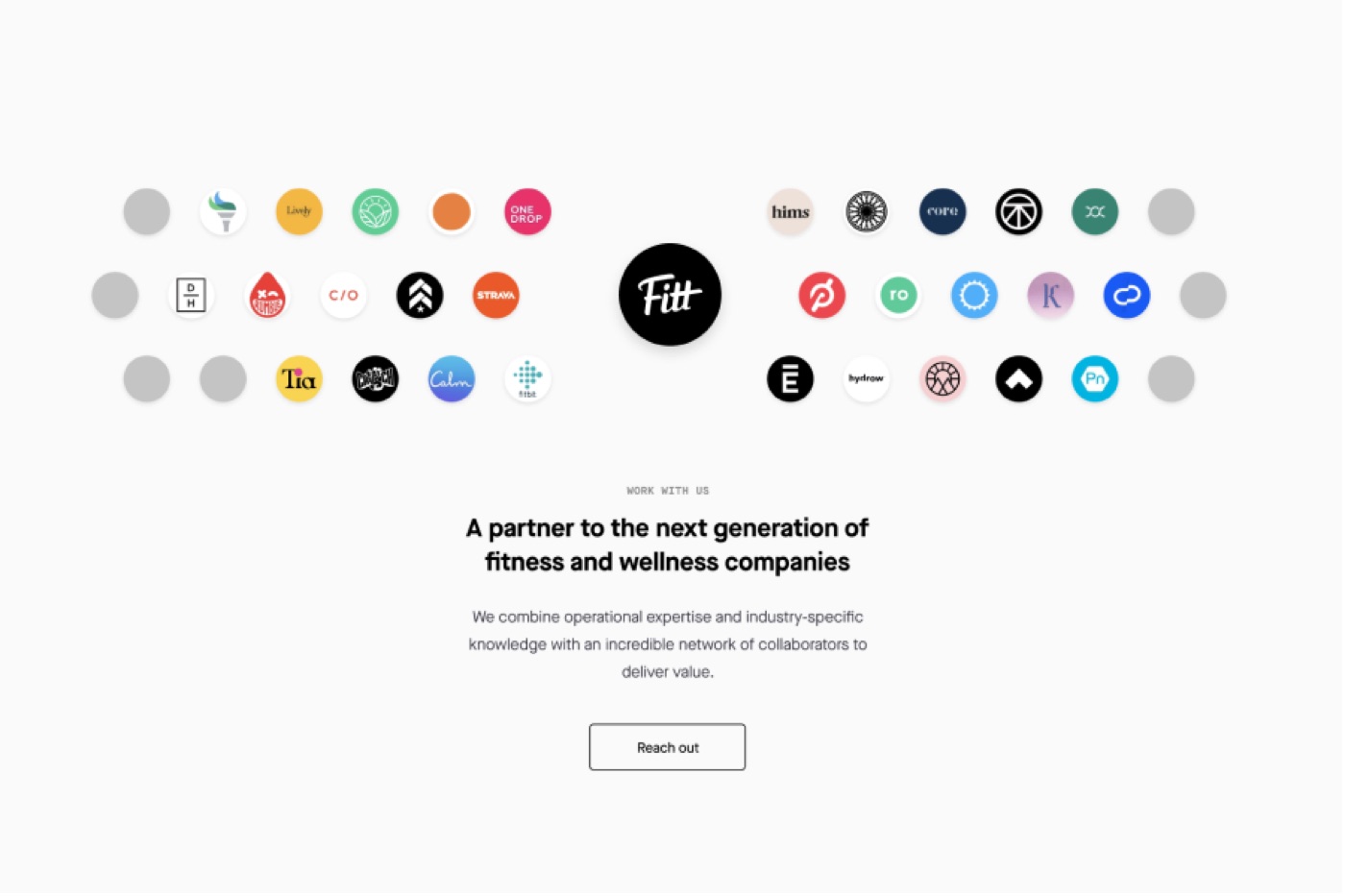 Fitt as a partner to the next generation of fitness and wellness companies